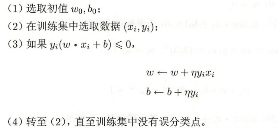 感知机算法学习步骤