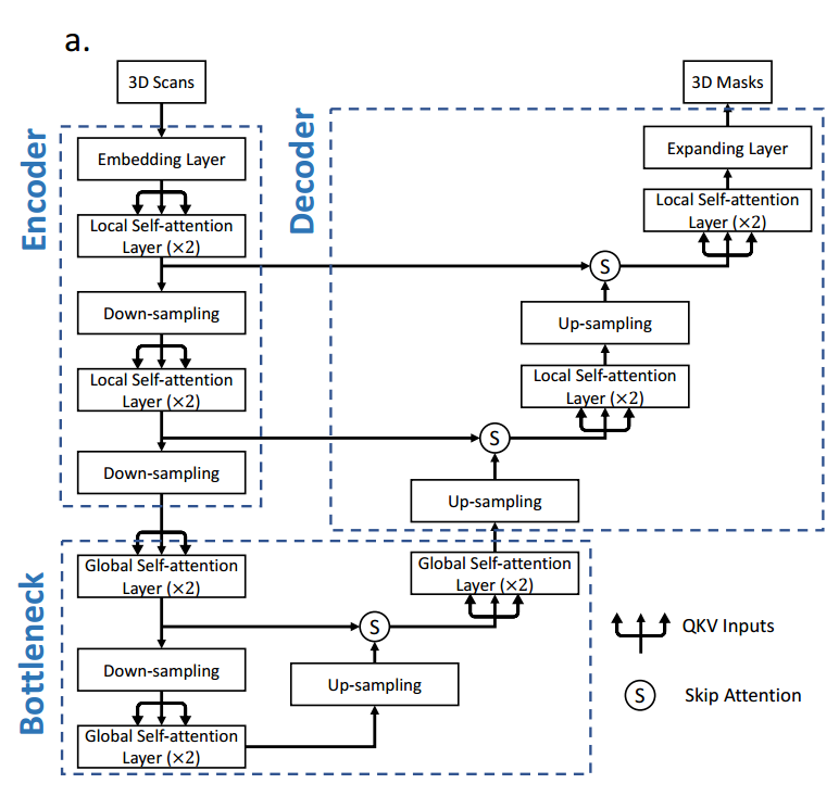 image-20231025201100423