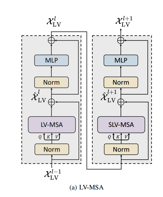 image-20231025212855680