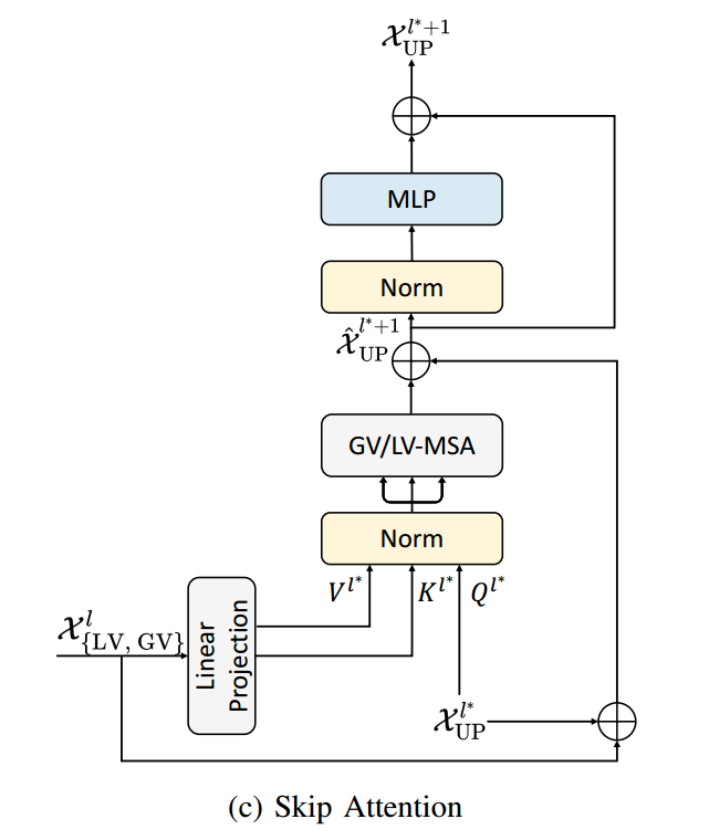 image-20231027155805206