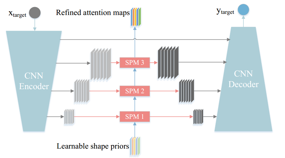 image-20231120152537182