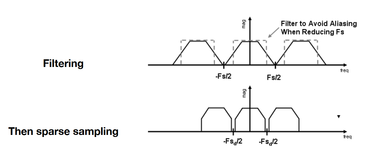 image-20231128203246227