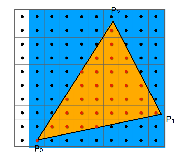 image-20231128201223186