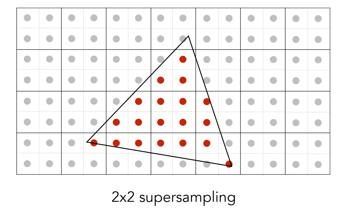 image-20231128201847832