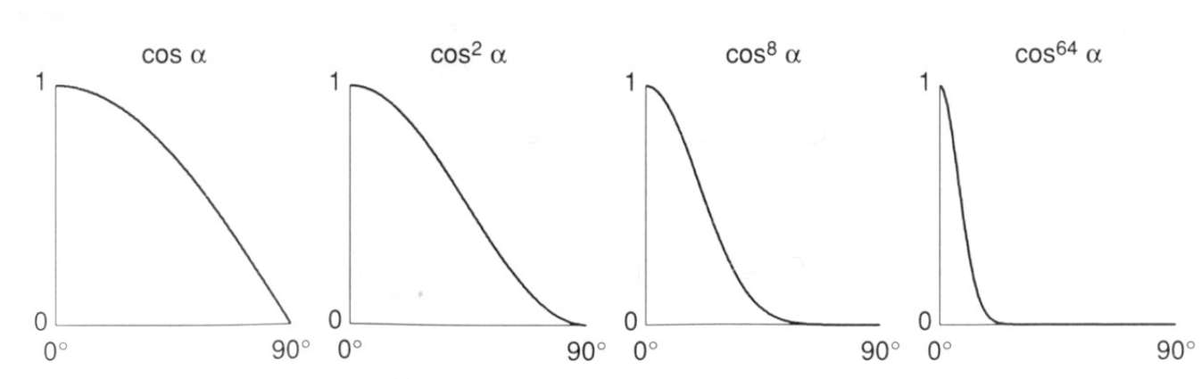 image-20231130092850361