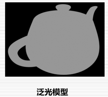 image-20231130091806017