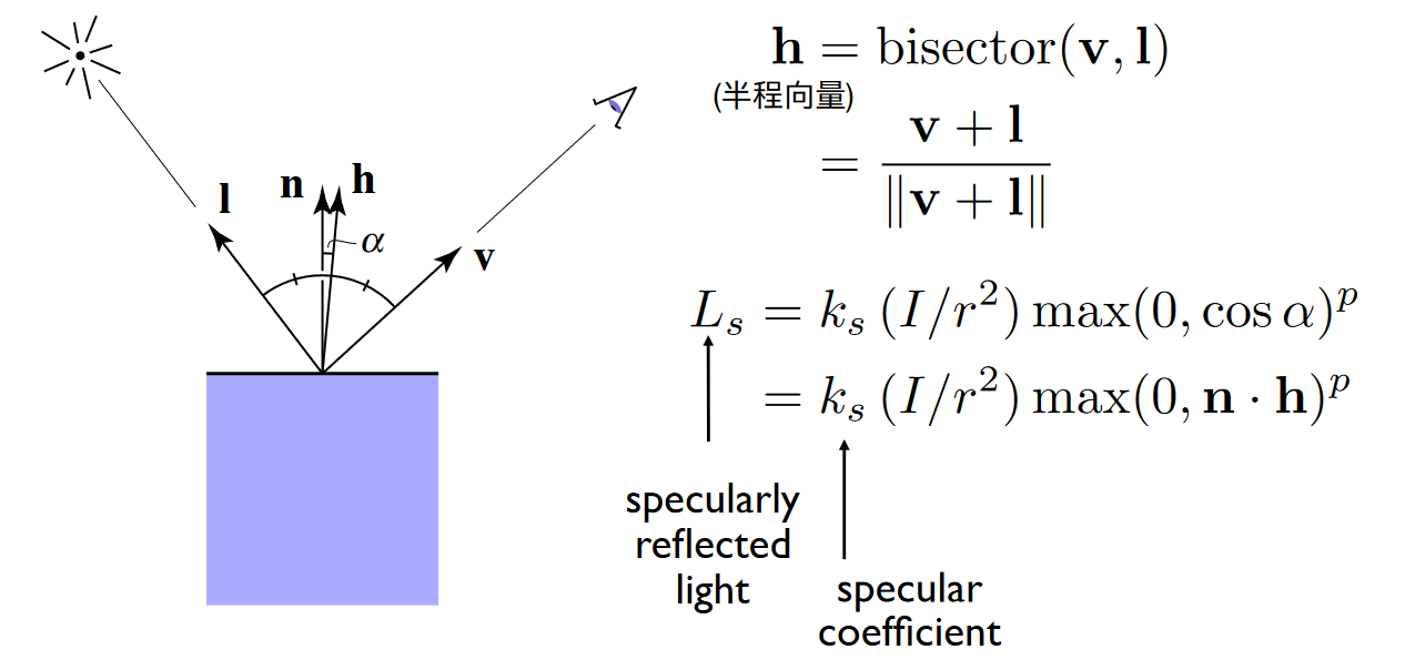 image-20231130092346846