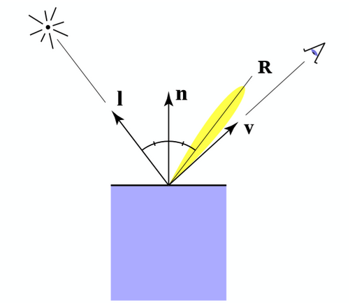 image-20231130092457821