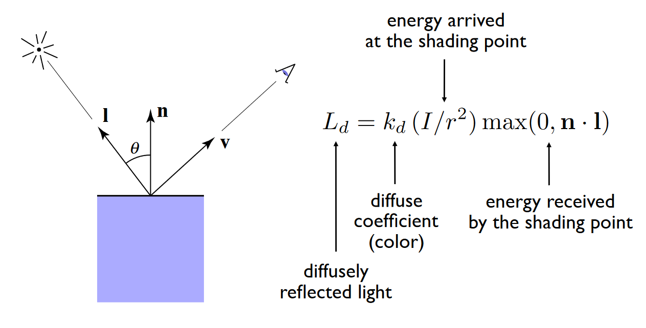 image-20231130091906700