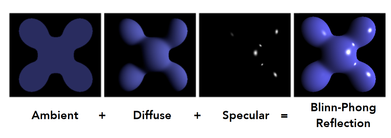 image-20231130093045061