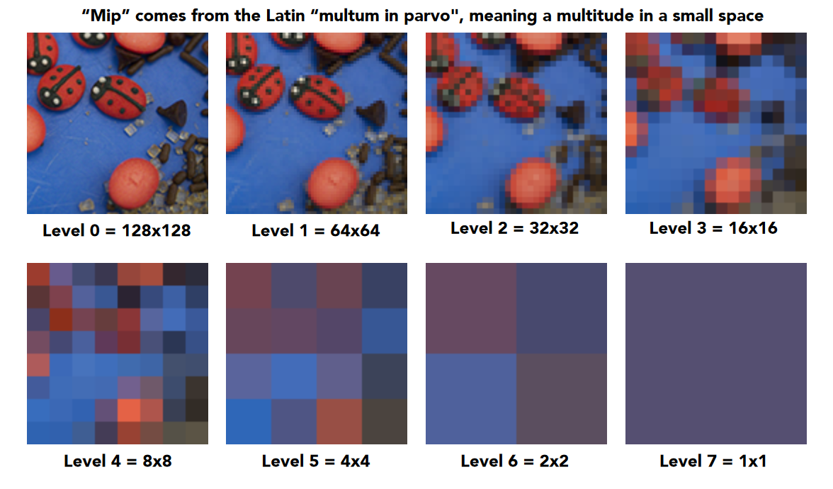 image-20231201132206220