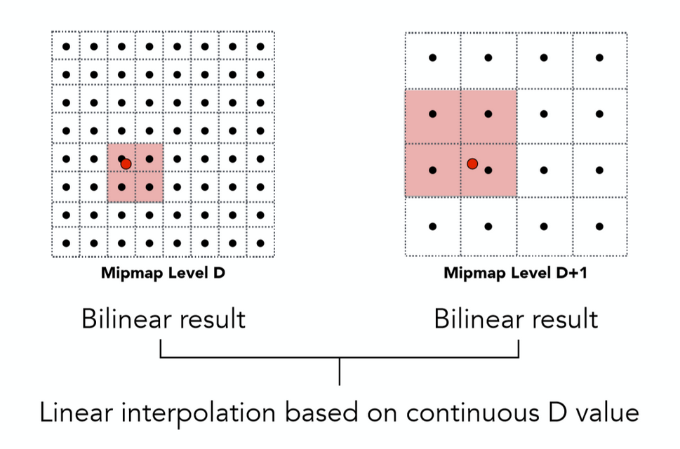 image-20231201133041710