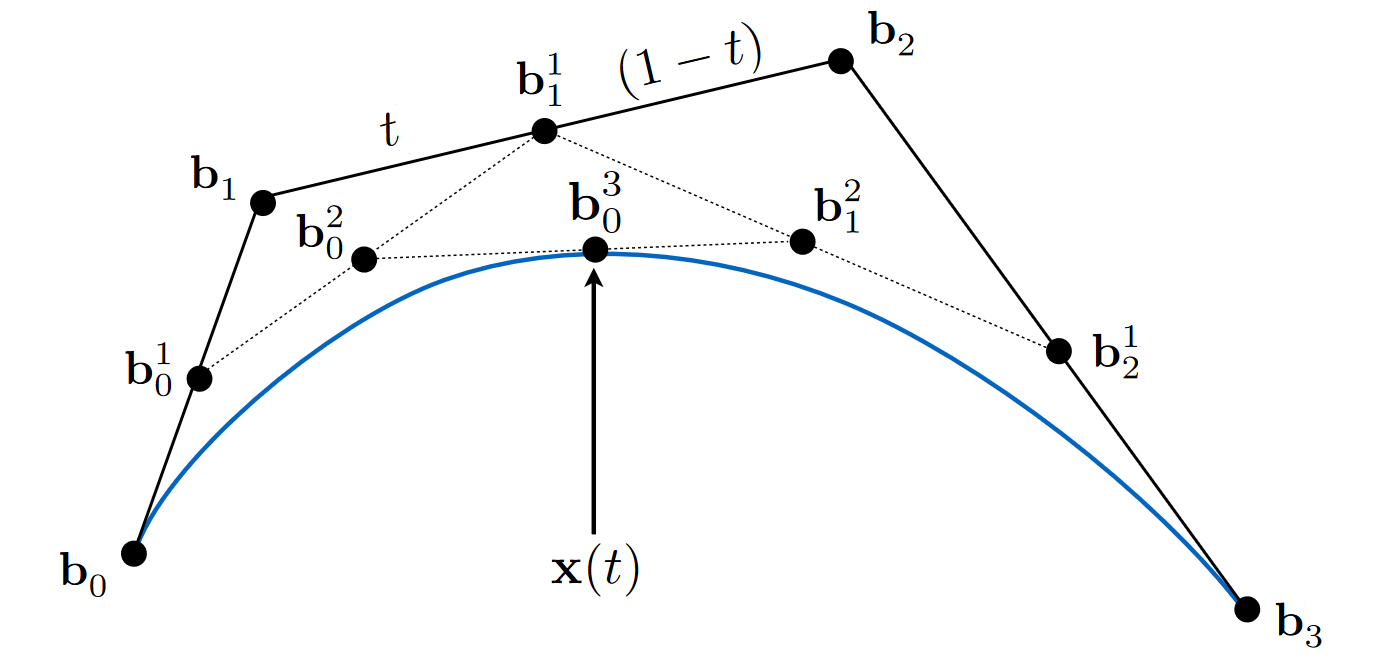 image-20231209133247407