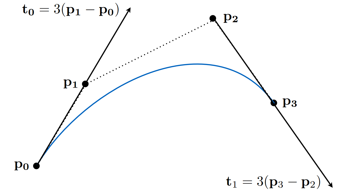 image-20231209132251079