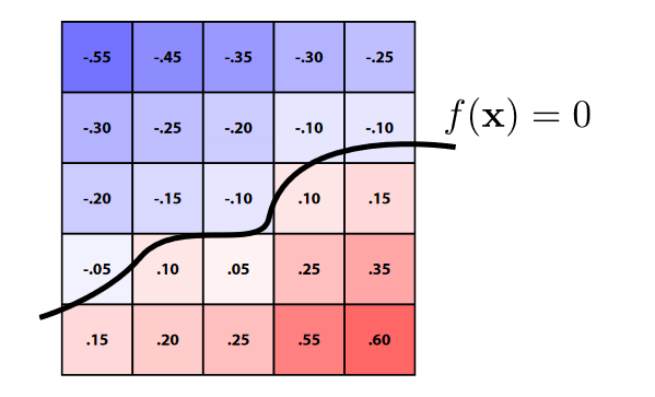 image-20231209125824432