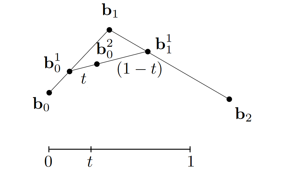 image-20231209132826273