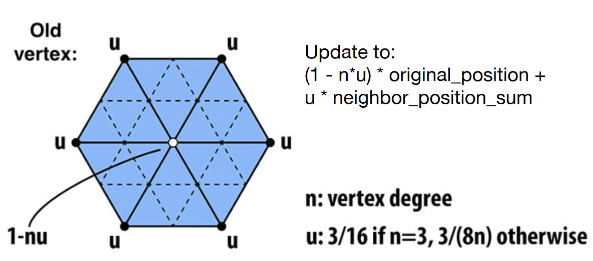 image-20231209145809889