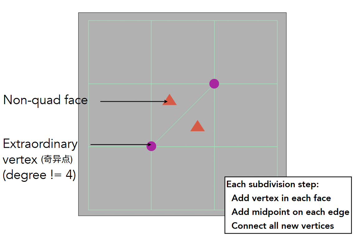 image-20231209150626897