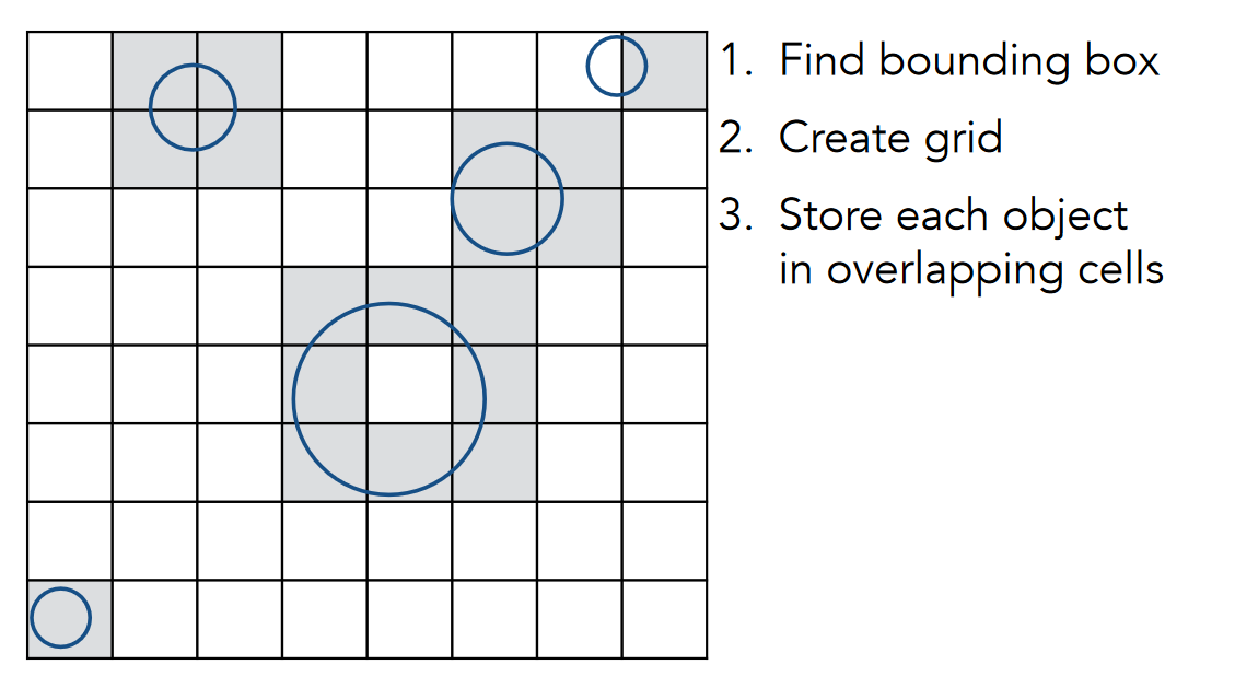 image-20231210140725279