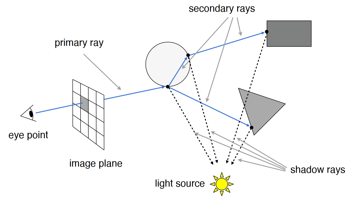 image-20231210124837928