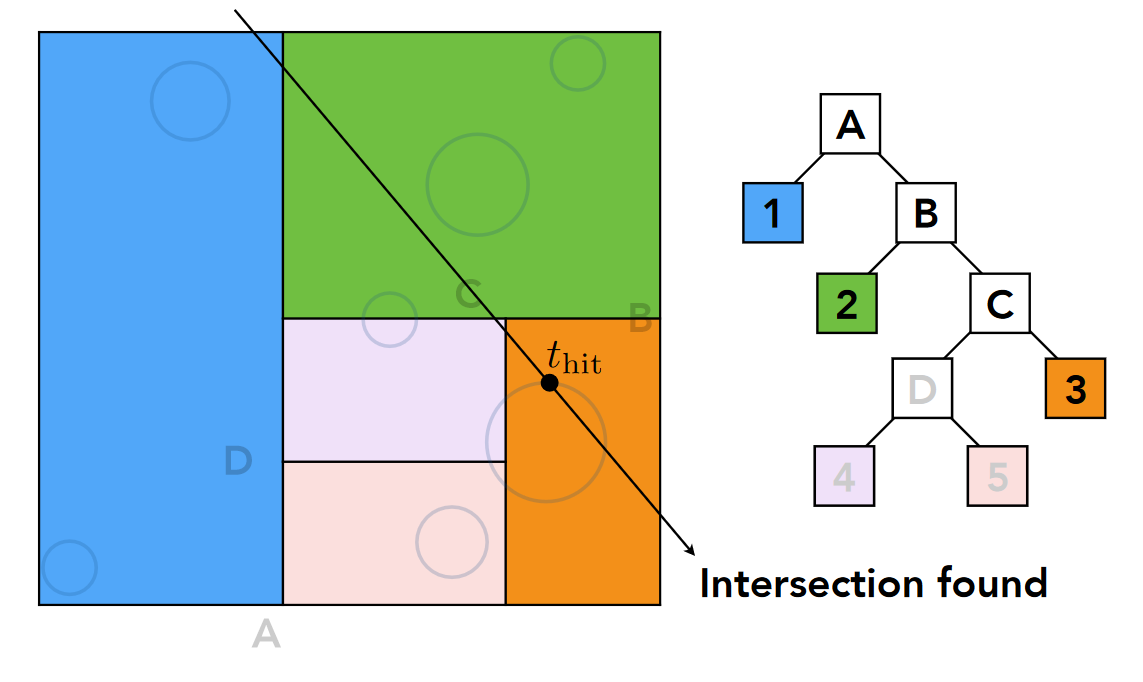 image-20231210142240300