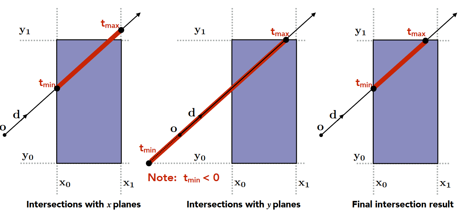 image-20231210133643427