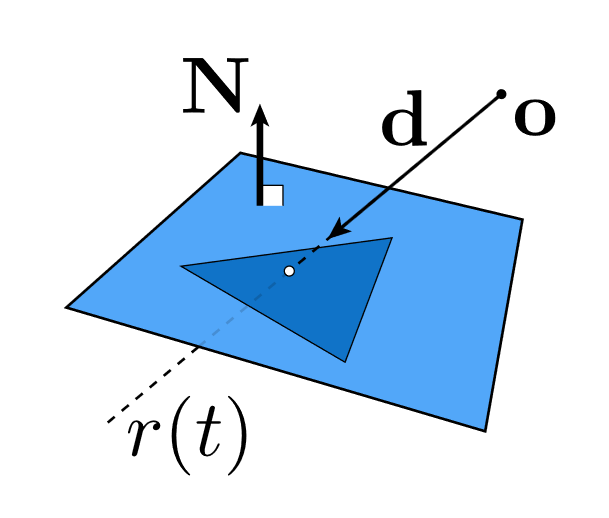 image-20231210130304291