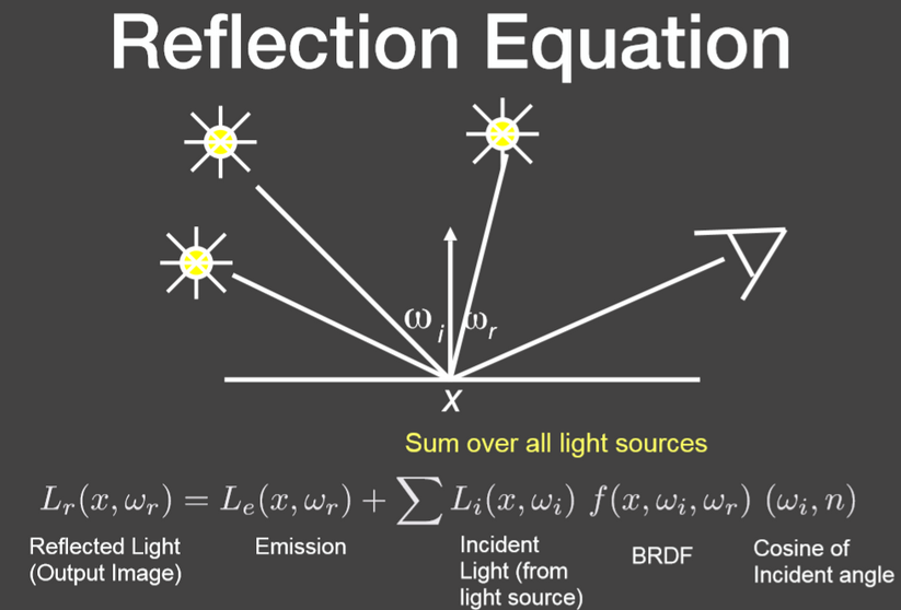 image-20231212150612687