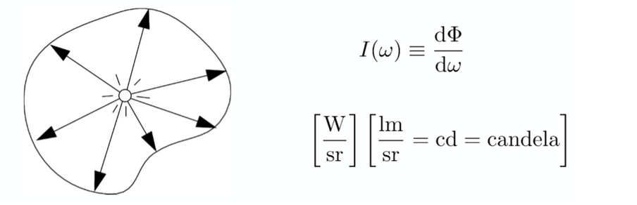 image-20231212141054230