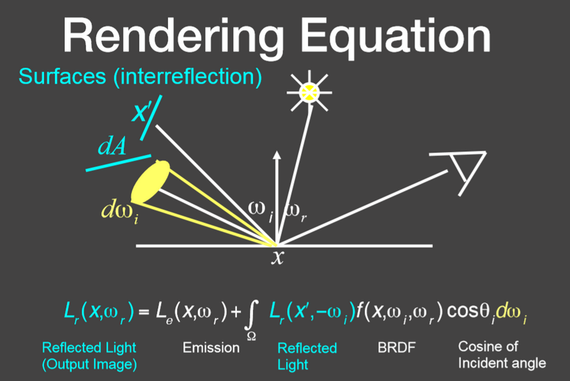 image-20231212151116699