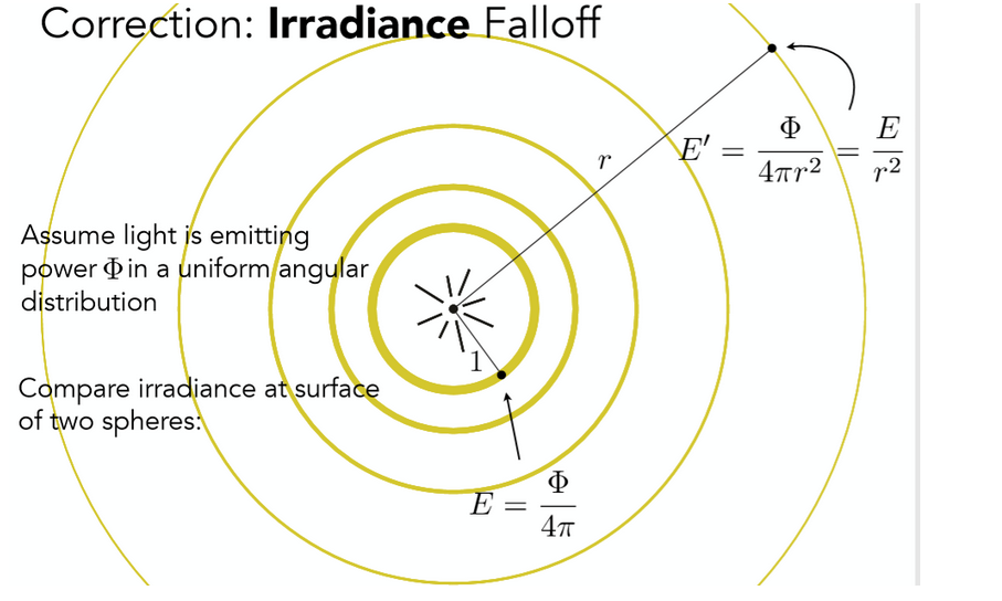 image-20231212142046864