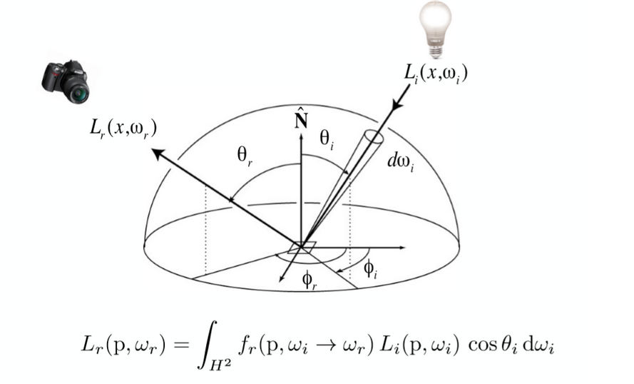 image-20231212145941600