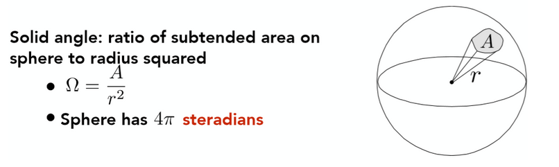 image-20231211211509949