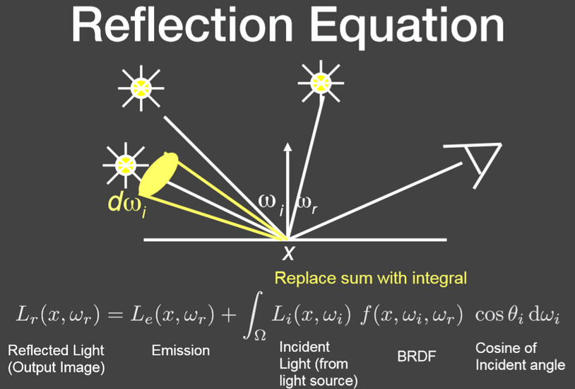 image-20231212150741761