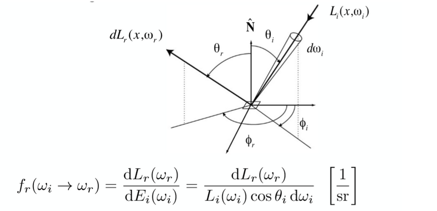 image-20231212145455775