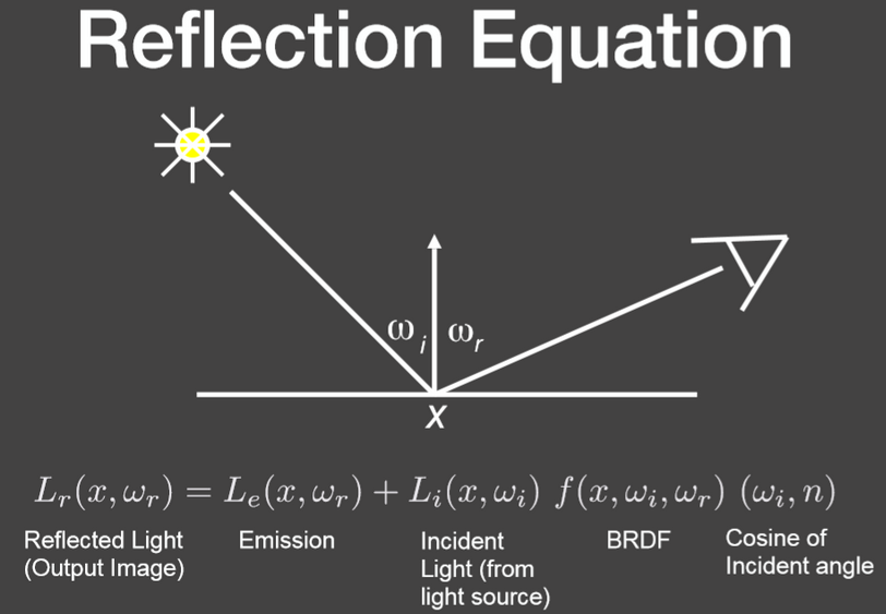 image-20231212150513332