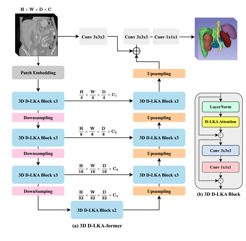 image-20231218151015722