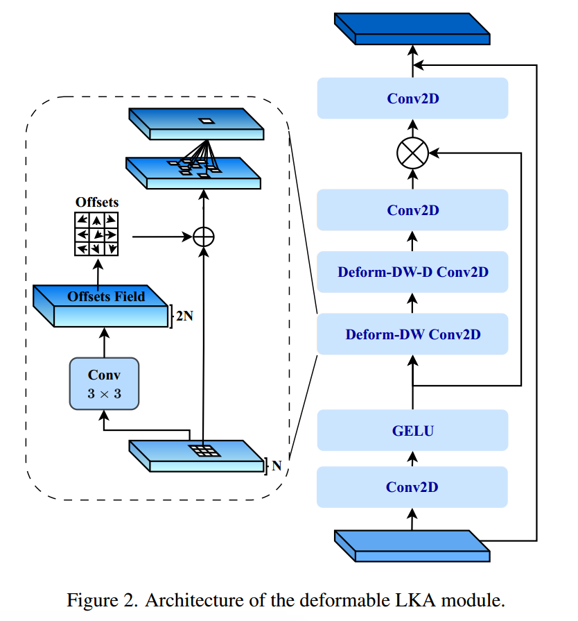 image-20231218152019184