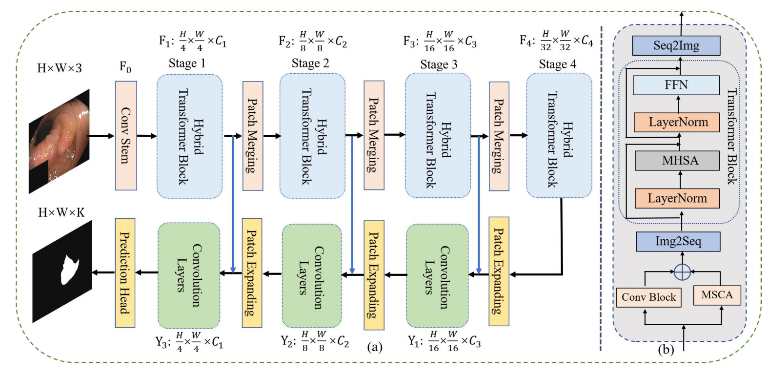 image-20240306092858101