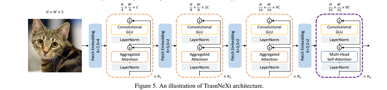 image-20240308133954690