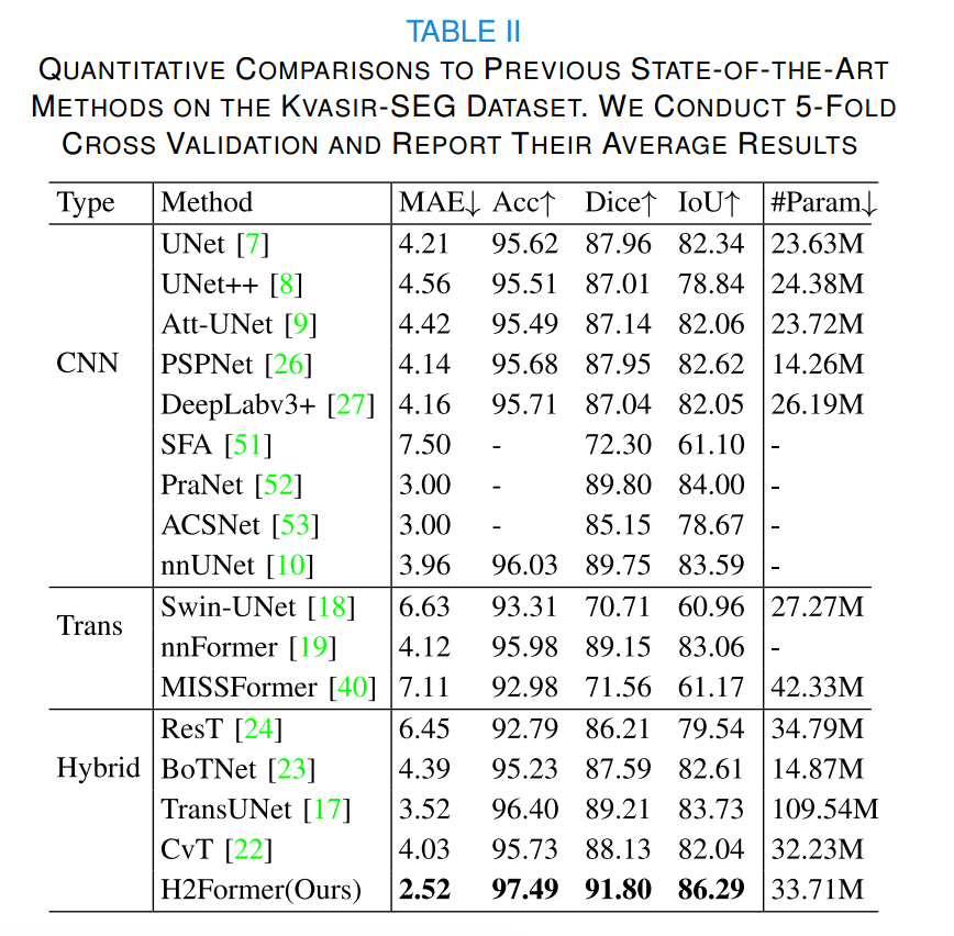 image-20240306161741487