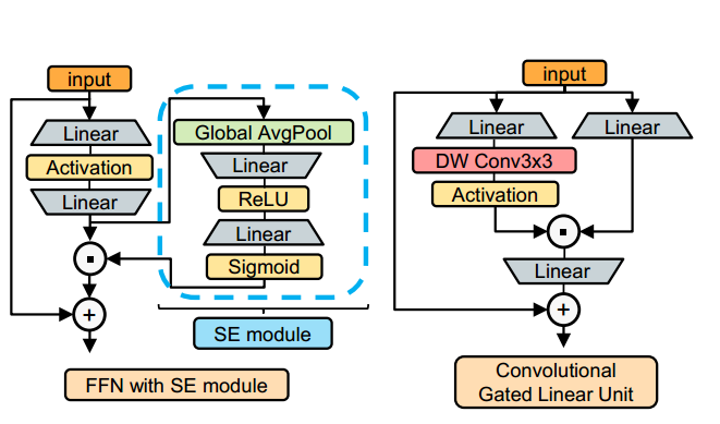 image-20240308110209837