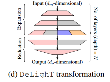 image-20240319143848797