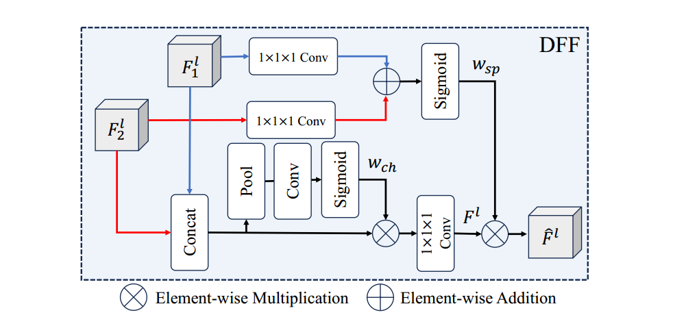 image-20240413130621926