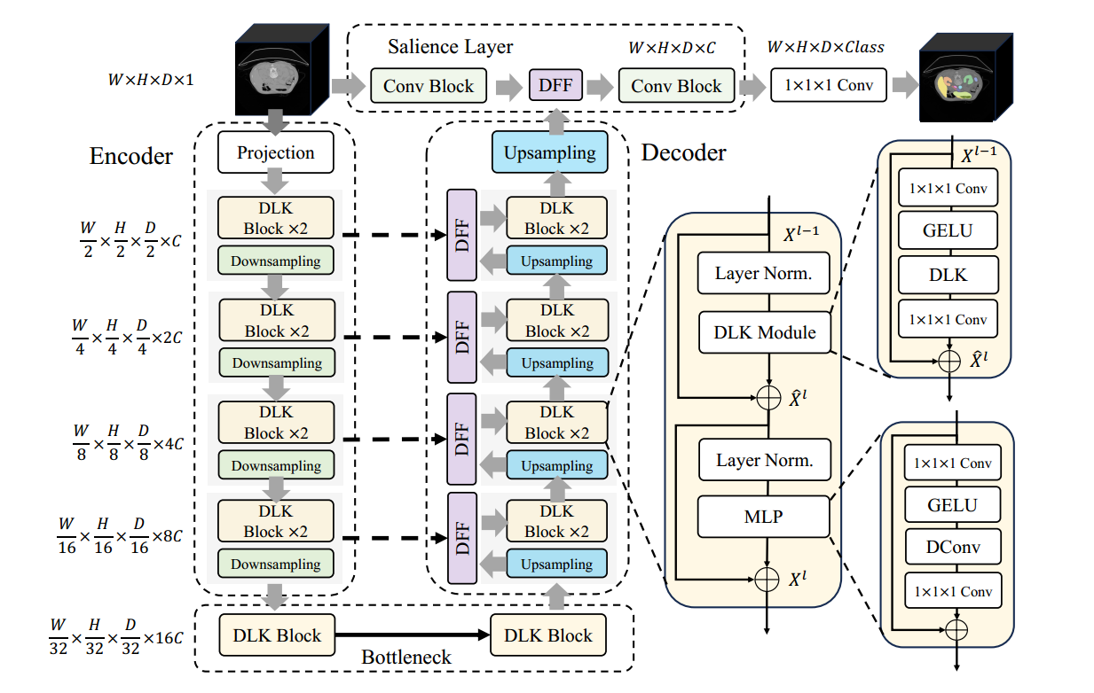 image-20240413132535496