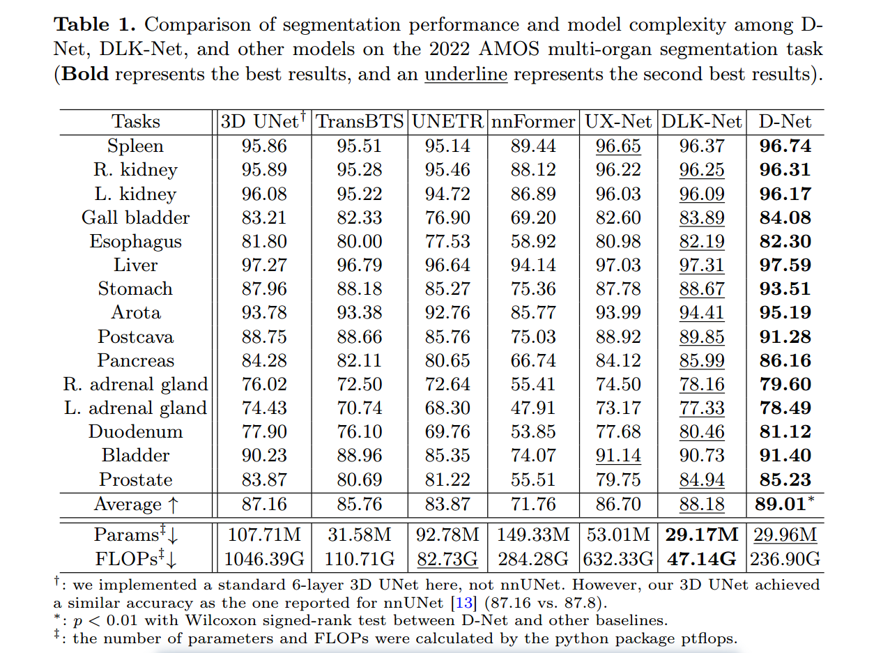 image-20240413132922149