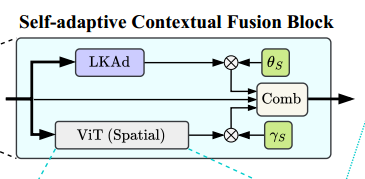 image-20240414141611267