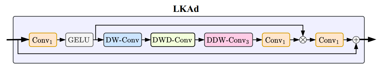 image-20240414142033147