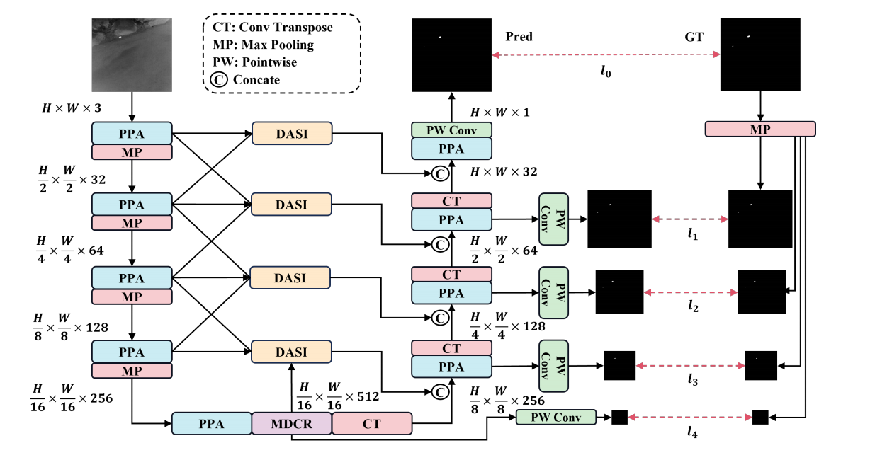 image-20240416133737554