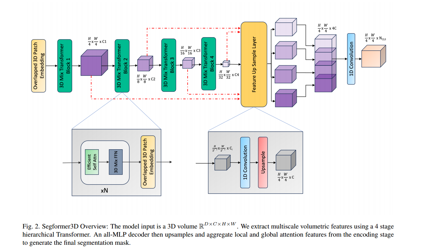 image-20240427155943100